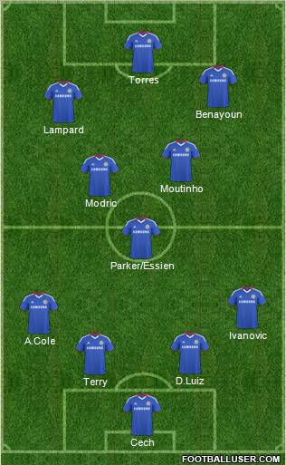 Chelsea Formation 2011