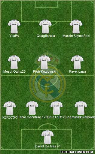 Real Madrid C.F. Formation 2011