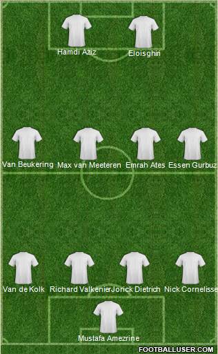 Dream Team Formation 2011