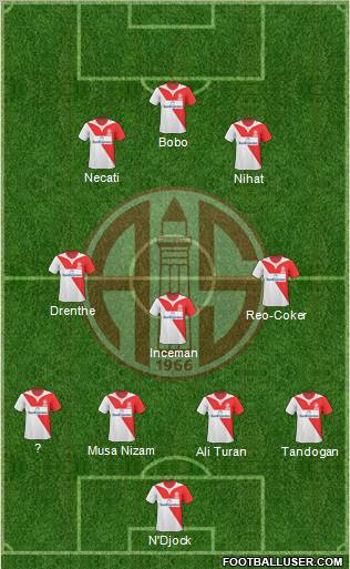 Antalyaspor A.S. Formation 2011