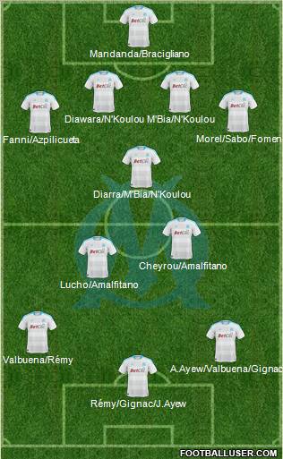 Olympique de Marseille Formation 2011