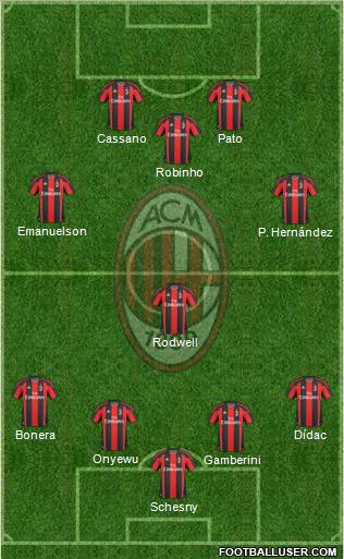 A.C. Milan Formation 2011