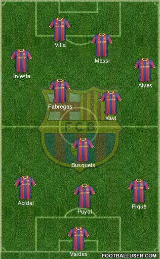 F.C. Barcelona Formation 2011