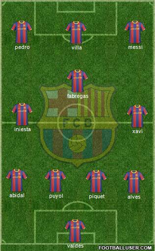 F.C. Barcelona Formation 2011
