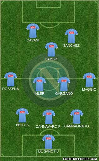 Napoli Formation 2011