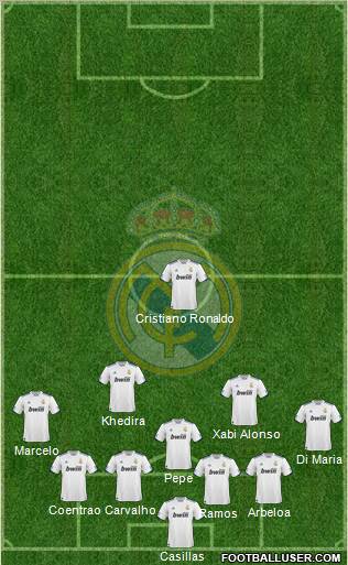 Real Madrid C.F. Formation 2011