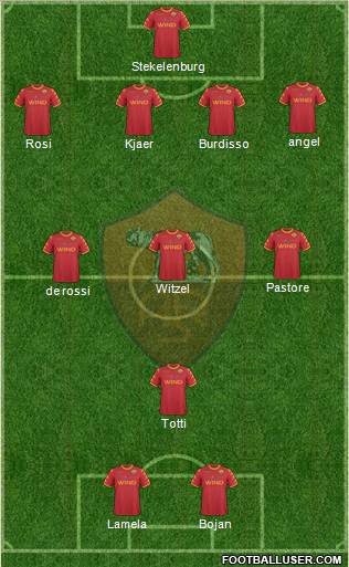 AS Roma Formation 2011