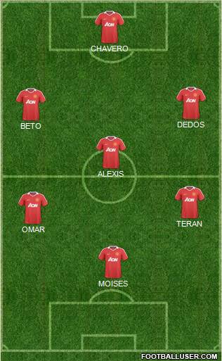 Manchester United Formation 2011