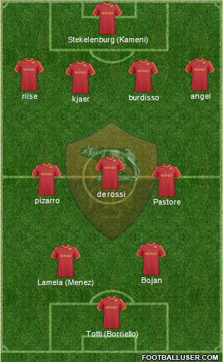 AS Roma Formation 2011