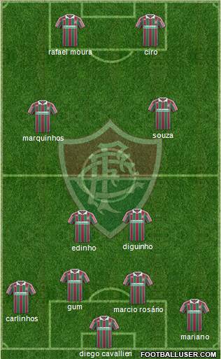 Fluminense FC Formation 2011