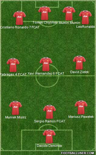 Manchester United Formation 2011