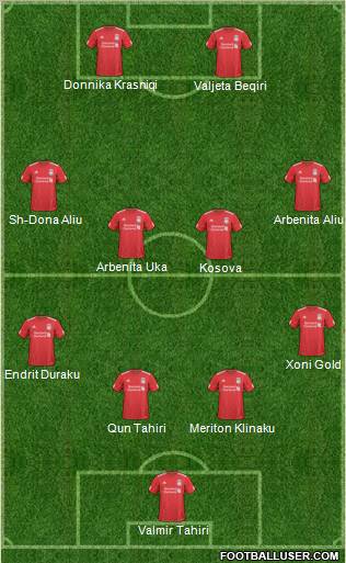 Liverpool Formation 2011