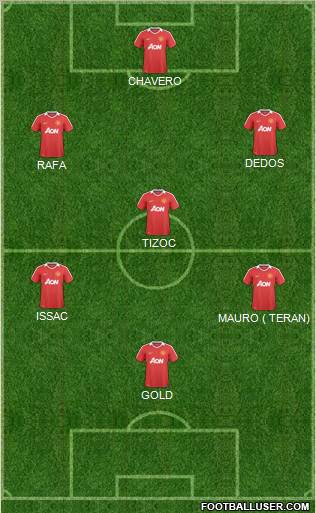Manchester United Formation 2011
