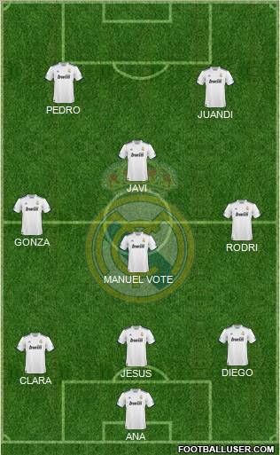 Real Madrid C.F. Formation 2011