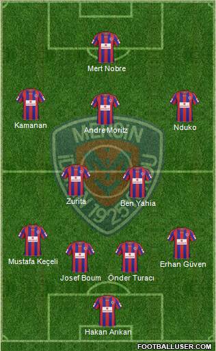 Mersin Idman Yurdu Formation 2011