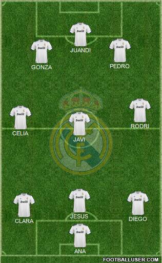 Real Madrid C.F. Formation 2011
