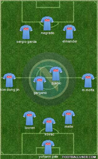 Napoli Formation 2011