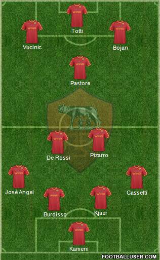 AS Roma Formation 2011