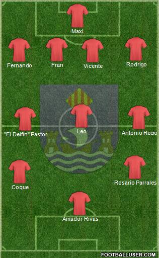 Villajoyosa C.F. Formation 2011