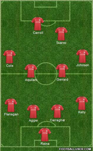 Liverpool Formation 2011