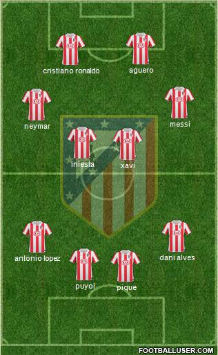 C. Atlético Madrid S.A.D. Formation 2011