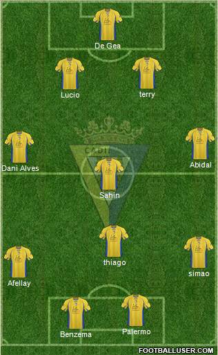 Cádiz C.F., S.A.D. Formation 2011