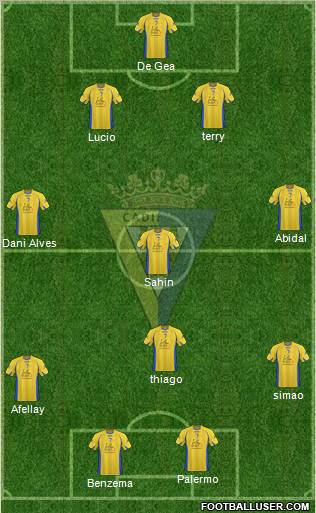 Cádiz C.F., S.A.D. football formation