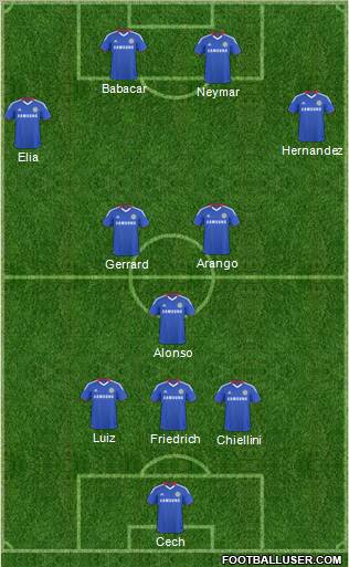Chelsea Formation 2011