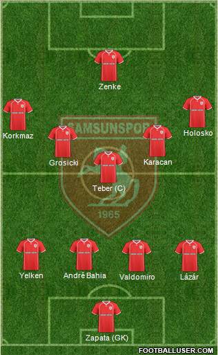 Samsunspor Formation 2011