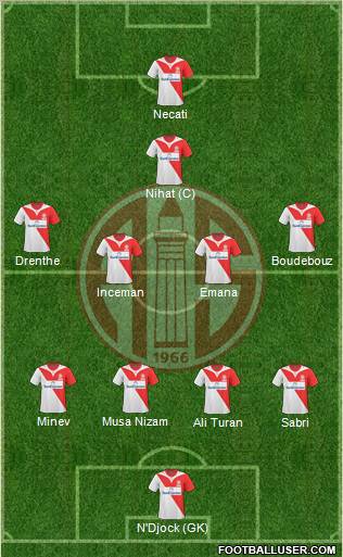 Antalyaspor A.S. Formation 2011