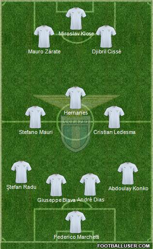 S.S. Lazio Formation 2011