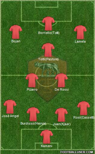 AS Roma Formation 2011