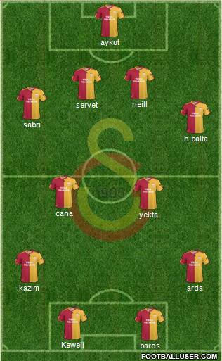 Galatasaray SK Formation 2011