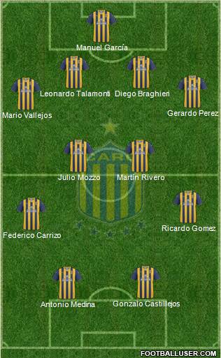 Rosario Central Formation 2011