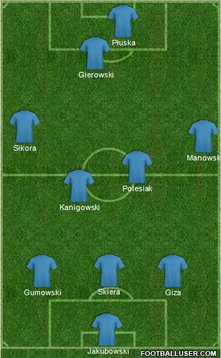 Pro Evolution Soccer Team Formation 2011