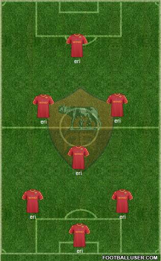 AS Roma Formation 2011