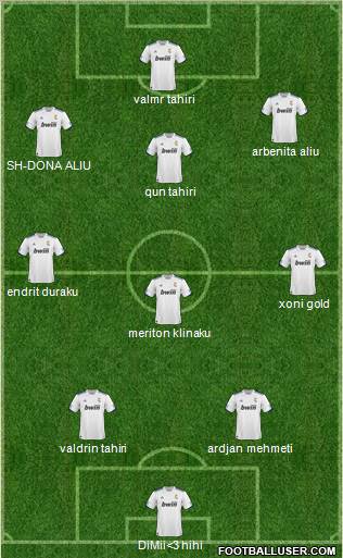 R. Madrid Castilla Formation 2011