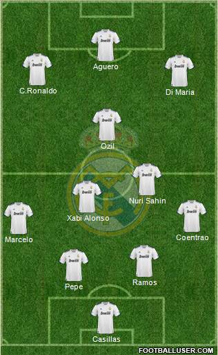 Real Madrid C.F. Formation 2011