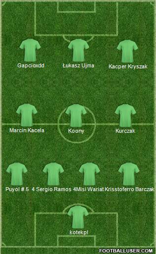 Real CD España Formation 2011