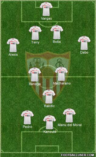 Sevilla F.C., S.A.D. Formation 2011