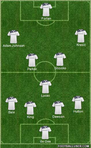 Tottenham Hotspur Formation 2011
