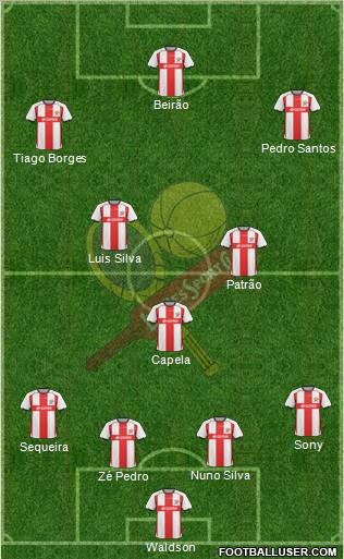 Leixões Sport Clube - SAD Formation 2011