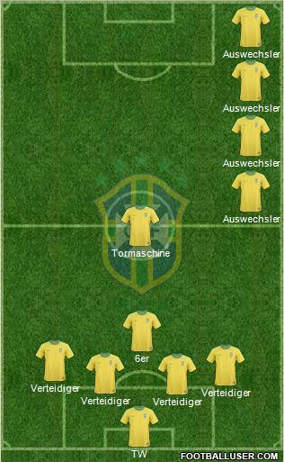 Brazil Formation 2011