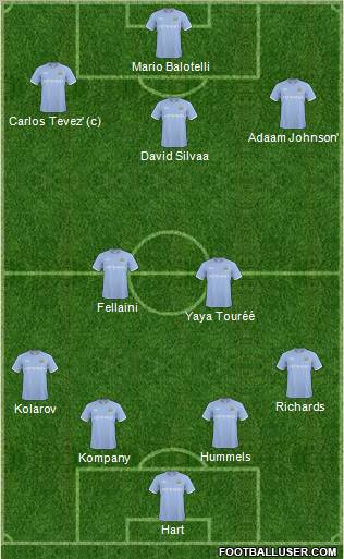 Manchester City Formation 2011