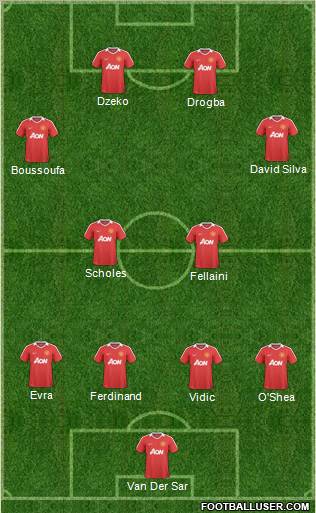 Manchester United Formation 2011