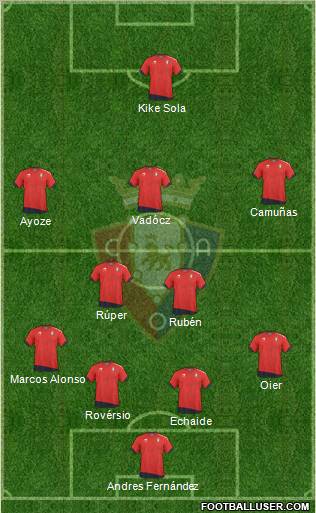 C. At. Osasuna Formation 2011