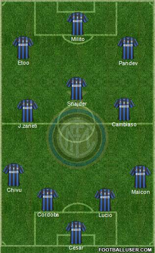 F.C. Internazionale Formation 2011