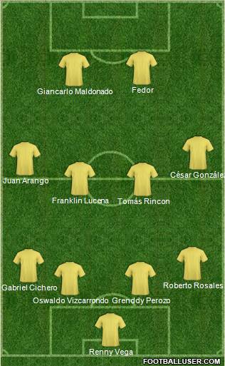 Football Manager Team Formation 2011