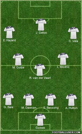 Tottenham Hotspur Formation 2011