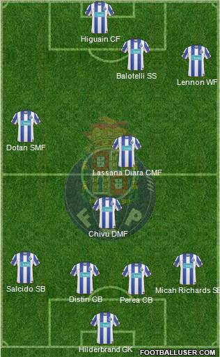 Futebol Clube do Porto - SAD Formation 2011